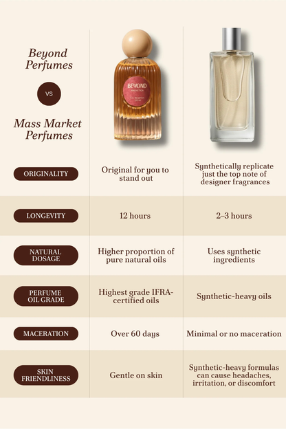 MAGNETICA FOR MEN (100 ML)